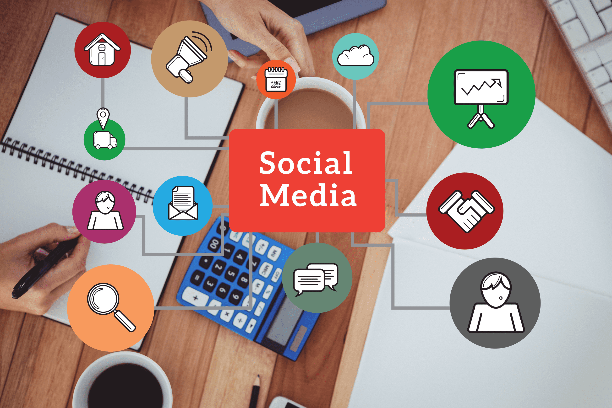 Social Media Management - Extramiles